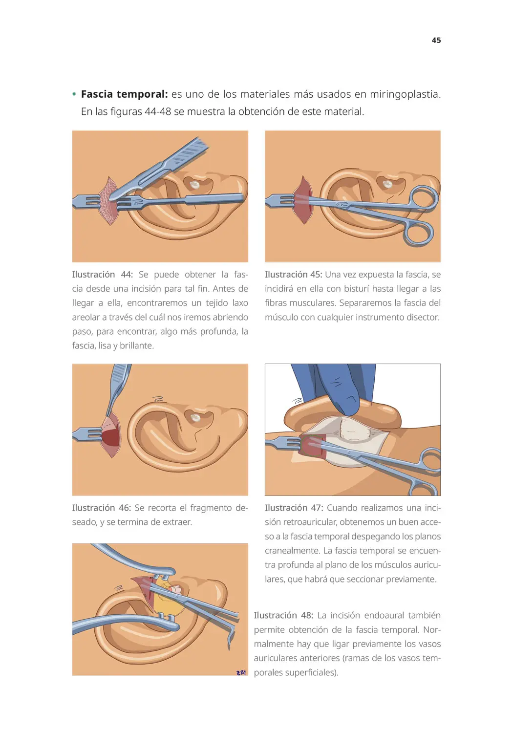 Maquetación de libros y revistas. Publicamos tu libro en Amazon