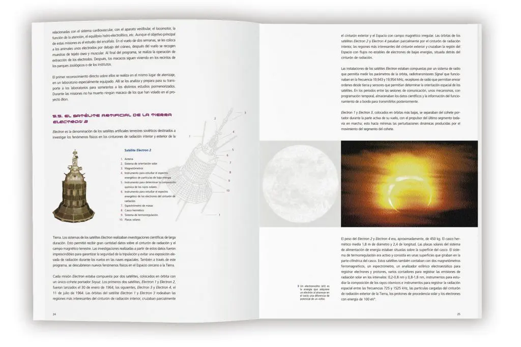 Maquetación de revistas y libros