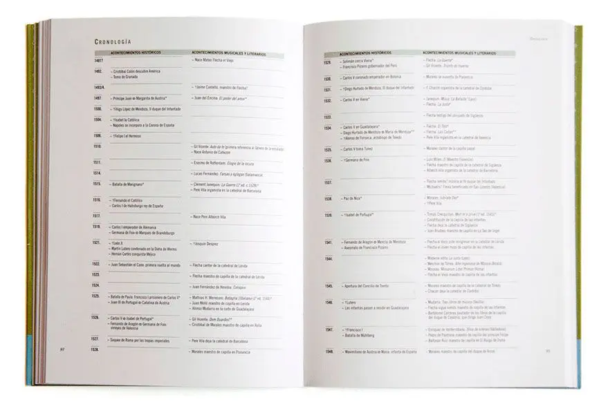 Maquetación de libros, revistas y catálogos. Servicios editoriales en Valencia