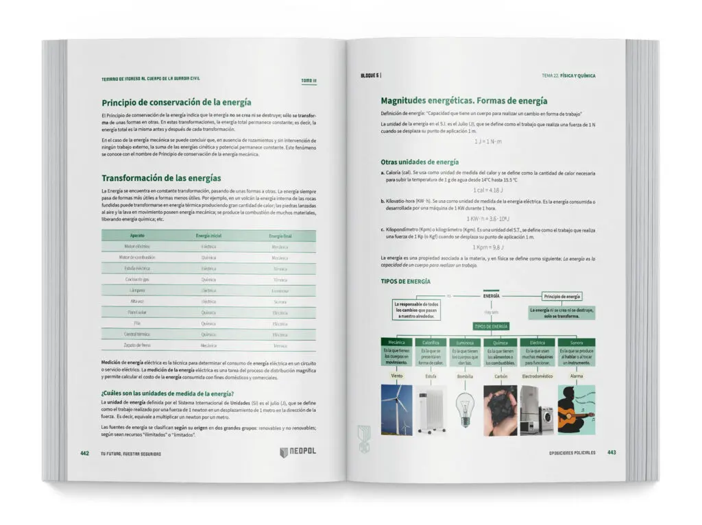 Maquetación temario oposiciones Guardia Civil